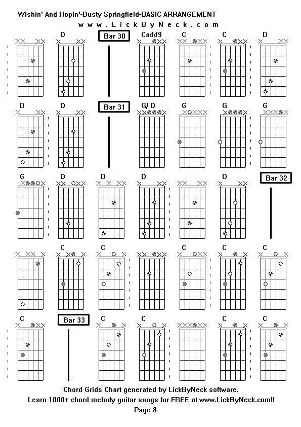 Chord Grids Chart of chord melody fingerstyle guitar song-Wishin' And Hopin'-Dusty Springfield-BASIC ARRANGEMENT,generated by LickByNeck software.